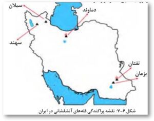 سوالات متن فصل هفتم زمین شناسی یازدهم