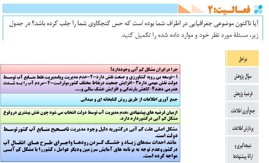 پاسخ فعالیت های درس دوم جغرافیا پایه دهم