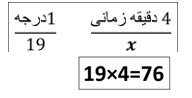 سوالات متن درس چهارم جغرافیا دوازدهم