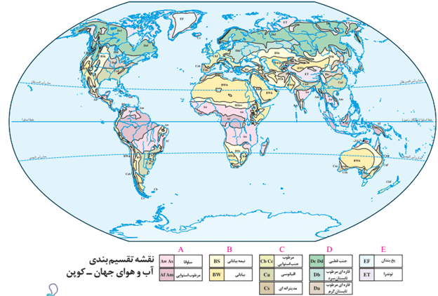 سوالات جغرافیا یازدهم انسانی