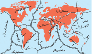 سوالات متن درس چهارم جغرافیا یازدهم