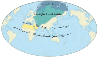 سوالات متن درس یازدهم جغرافیا یازدهم