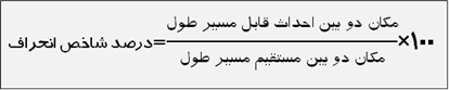 سوالات متن درس چهارم جغرافیا دوازدهم