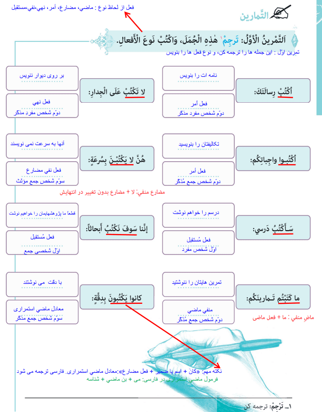 نمونه حل تمرین درس اول عربی پایه دهم