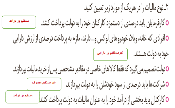 سوالات متن درس ششم اقتصاد دهم