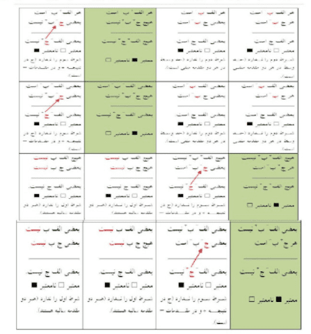 سوالات متن درس هشتم منطق دهم 