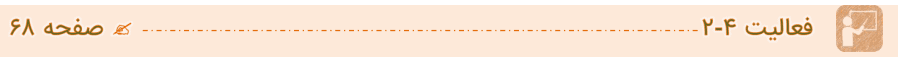 جواب فعالیت صفحه 68 اقتصاد دهم