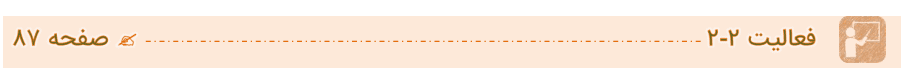 جواب فعالیت صفحه 87 اقتصاد دهم