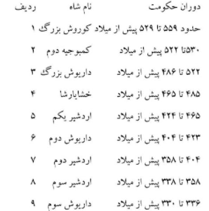 جواب فعالیت های درس نهم تاریخ دهم