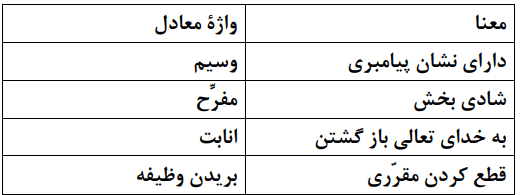 جواب کارگاه متن پژوهی درس اول فارسی دوازهم