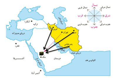 جواب فعالیت صفحه 8 مطالعات نهم