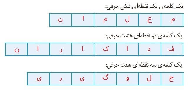 جواب املا بیاموز و بگو صفحه 39 نگارش سوم