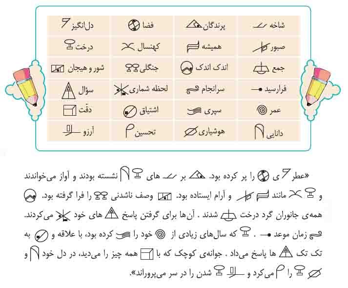 جواب هنر و سرگرمی صفحه 31 نگارش پنجم