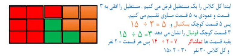 جواب صفحه 10 ریاضی هفتم