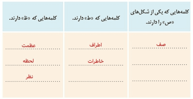 جواب املا بیاموز و بگو صفحه 9 نگارش سوم