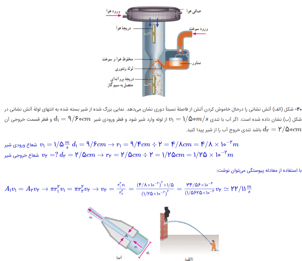 جواب مسئله های فصل دوم فیزیک دهم