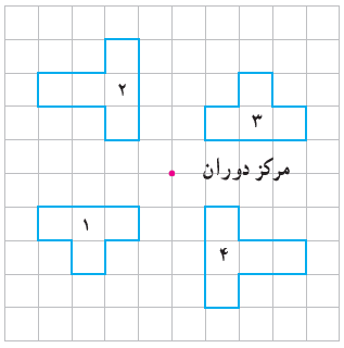 جواب تمرین صفحه 50 ریاضی هفتم