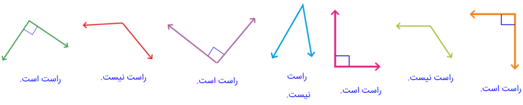 جواب فعالیت صفحه 78 ریاضی چهارم