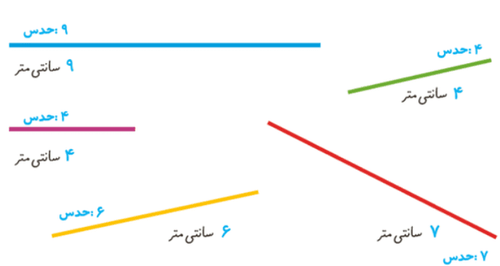 جواب تمرین صفحه 87 ریاضی دوم