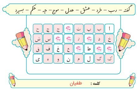 جواب هنر و سرگرمی صفحه 78 نگارش چهارم