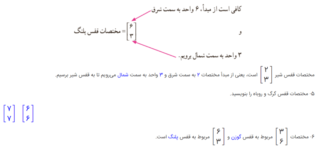 جواب کار در کلاس صفحه 75 ریاضی ششم