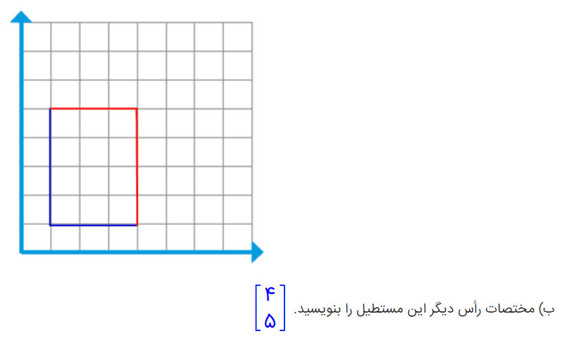 جواب کار در کلاس صفحه 77 ریاضی ششم