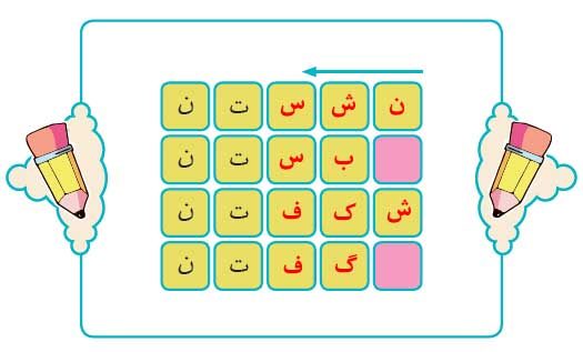 جواب املا و دانش زبانی صفحه 83 نگارش ششم