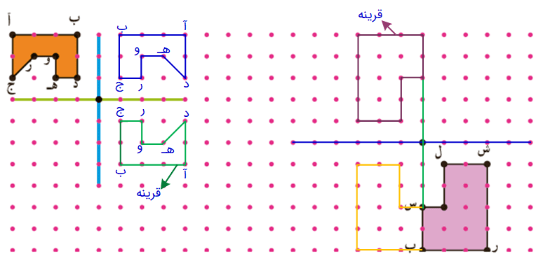 جواب صفحه 65 ریاضی ششم