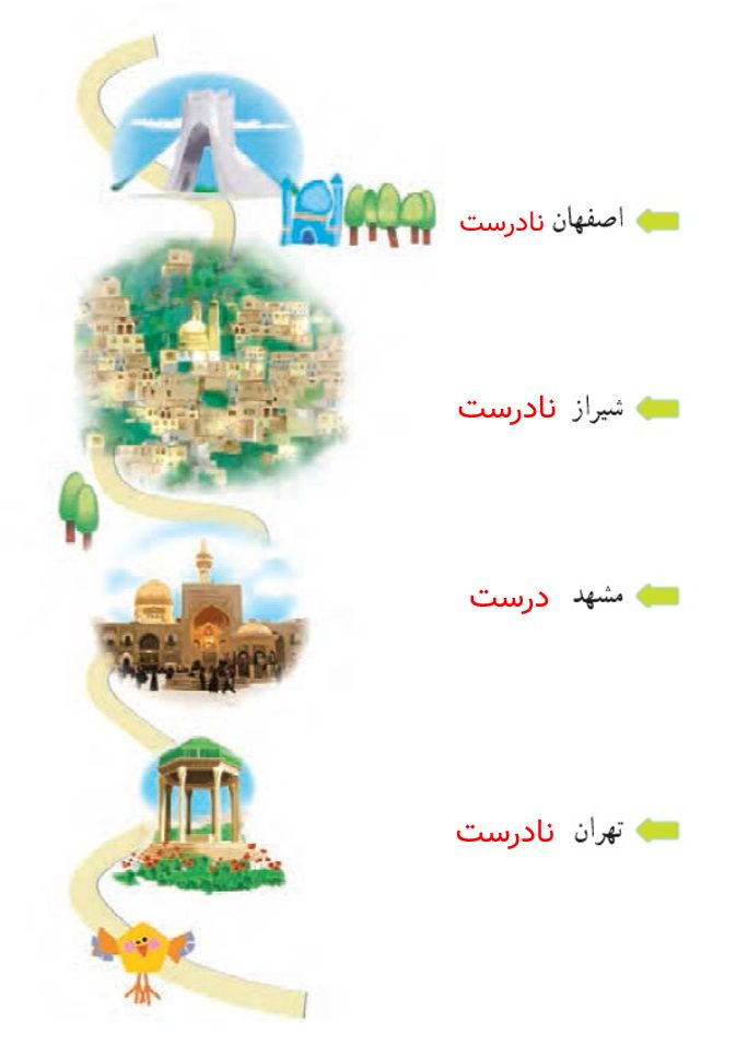 جواب صفحه 82 فارسی دوم