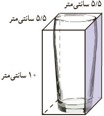 جواب تمرین صفحه 97 ریاضی ششم