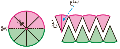 جواب صفحه 98 ریاضی ششم