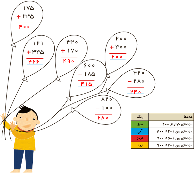 جواب تمرین صفحه 106 ریاضی دوم