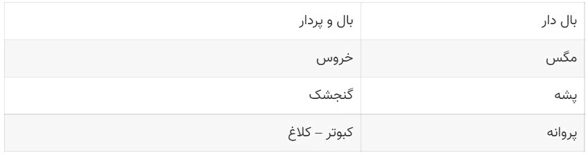 جواب سلام و صد سلام صفحه 95 نگارش دوم