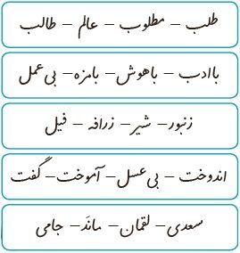 جواب هنر و سرگرمی صفحه 83 نگارش چهارم