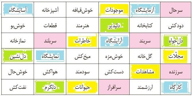 جواب هنر و سرگرمی صفحه 91 نگارش سوم