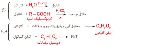 جواب تمرین های دوره ای فصل چهارم شیمی دوازدهم