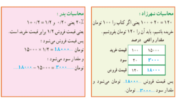 جواب فعالیت صفحه 122 ریاضی ششم