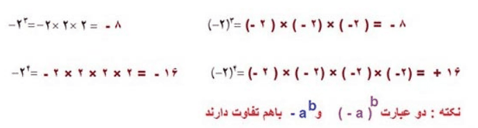 جواب صفحه 88 ریاضی هفتم