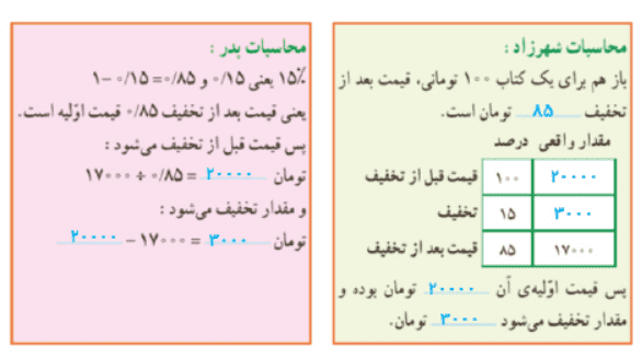 گام به گام فعالیت صفحه 124 ریاضی ششم