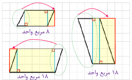 جواب صفحه 131 ریاضی چهارم