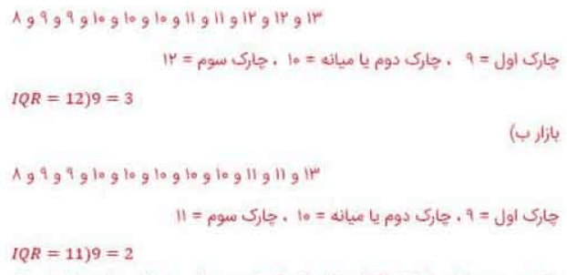 جواب تمرین صفحه 96 ریاضی دهم انسانی