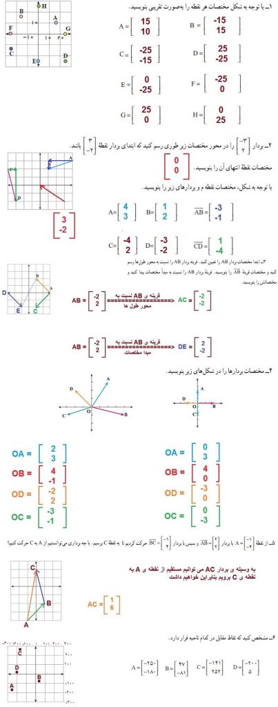 جواب تمرین صفحه 106 ریاضی هفتم