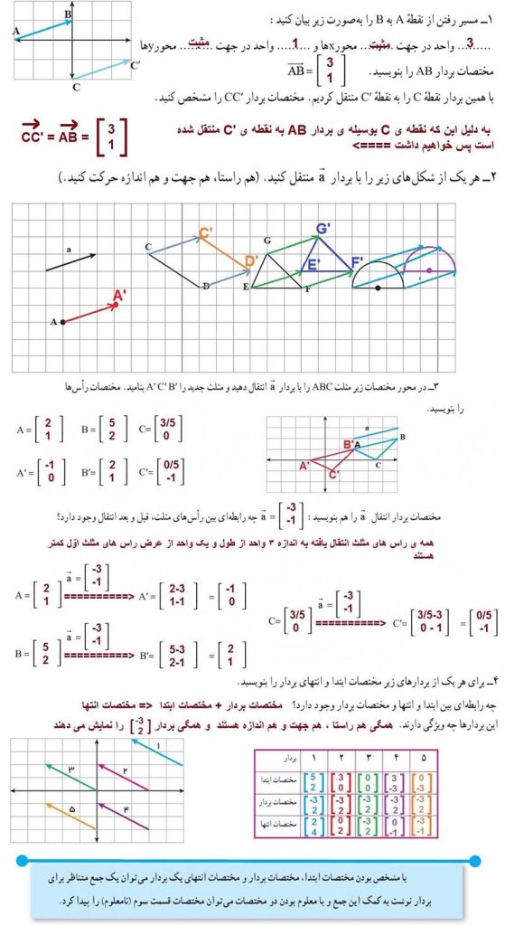 جواب فعالیت صفحه 107 ریاضی هفتم