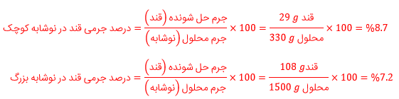 جواب صفحه 96 شیمی دهم