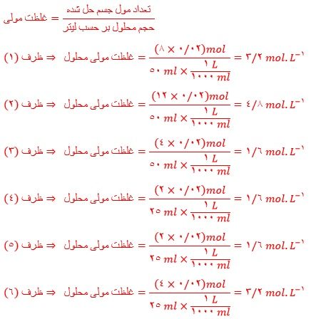 جواب تمرین های دوره ای فصل سوم شیمی دهم