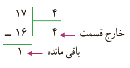 جواب فعالیت صفحه 145 ریاضی سوم