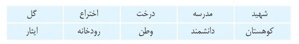 جواب طبقه بندی کنید صفحه 13 تفکر و پژوهش ششم