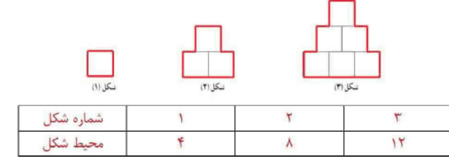 جواب فعالیت صفحه 14 ریاضی پنجم