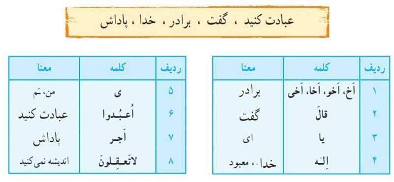 جواب فعالیت صفحه 30 قران هفتم