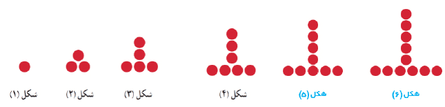 جواب تمرین صفحه 11 ریاضی چهارم